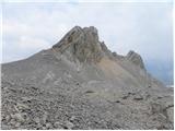 Rifugio Rio Gere - Sella di Punta Nera